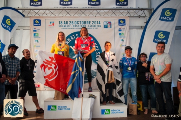 Résultats Championnats de France 2014