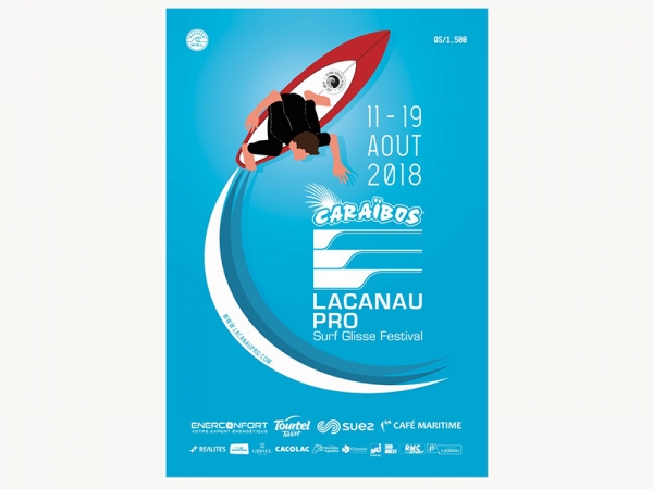 Prévisions Caraibos Lacanau Pro 2018