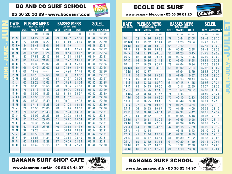 guide des marées lacanau surf info 2019
