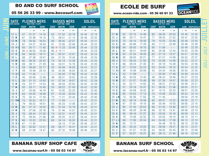 guide des marées lacanau surf info 2020